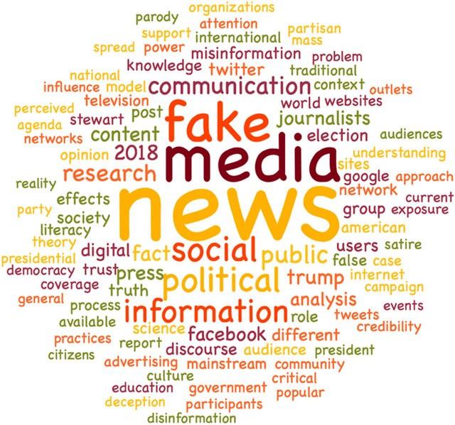 20 Articles Using Content Analysis for Disinformation/Misinformation Research 1