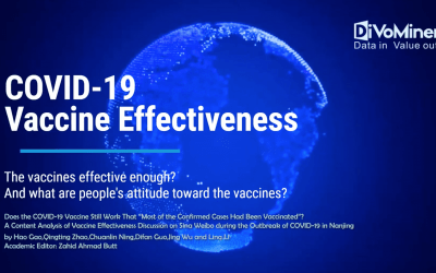A Content Analysis of Vaccine Effectiveness Discussion on Sina Weibo during the Outbreak of COVID-19 in Nanjing