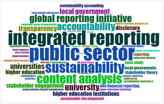 possible research topics in public administration