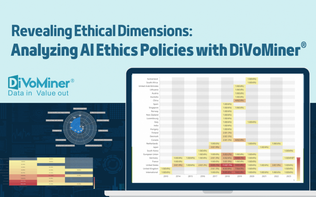 Revealing Ethical Dimensions: Analyzing AI Ethics Policies with DiVoMiner®