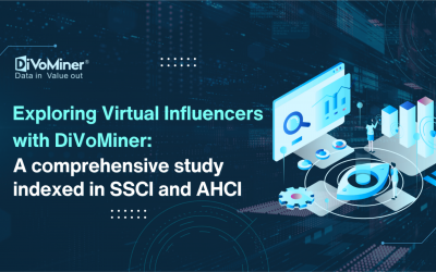 Exploring Virtual Influencers with DiVoMiner: A comprehensive study indexed in SSCI and AHCI
