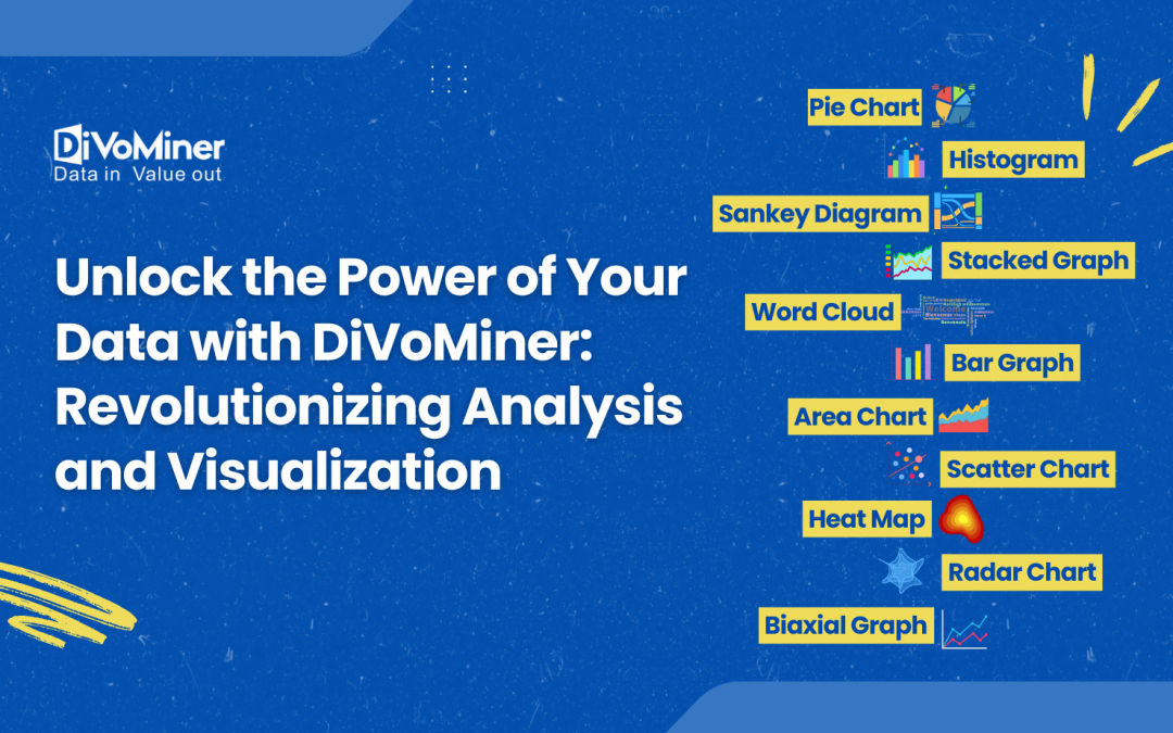 Unlock the Power of Your Data with DiVoMiner: Revolutionizing Analysis and Visualization